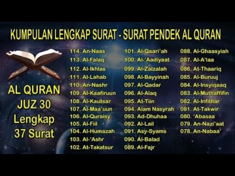 Detail Kumpulan Surat Surat Pendek Lengkap Nomer 5