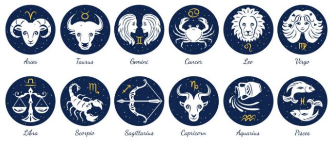 Detail Kumpulan Zodiak Dan Tanggalnya Nomer 5