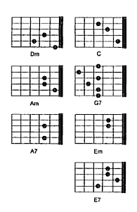 Detail Kunci Gitar Buku Harian Nomer 11