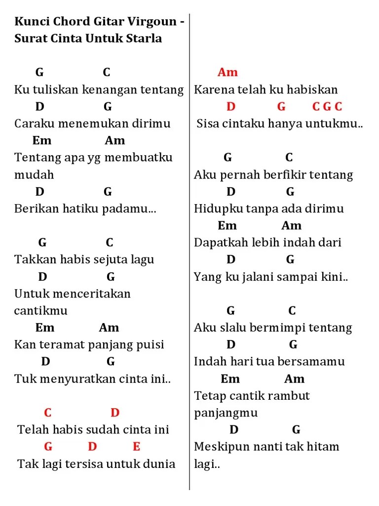 Detail Kunci Gitar Surat Cinta Untuk Starla Chordtela Nomer 2