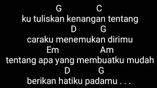 Detail Kunci Gitar Surat Cinta Untuk Starla Chordtela Nomer 18