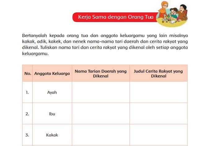 Detail Kunci Jawaban Buku Nomer 54