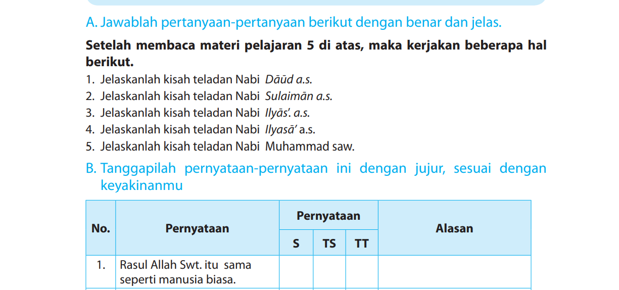 Detail Kunci Jawaban Buku Agama Kelas 5 Nomer 6