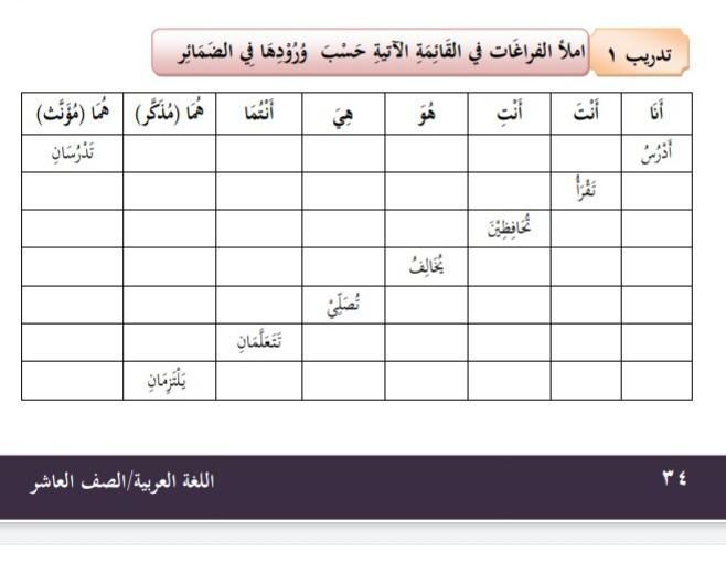 Detail Kunci Jawaban Buku Bahasa Arab Kelas 10 Nomer 8