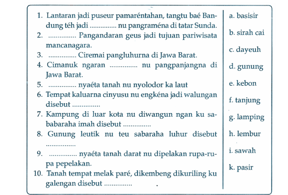 Detail Kunci Jawaban Buku Bahasa Sunda Kelas 5 Kurikulum 2013 Nomer 6