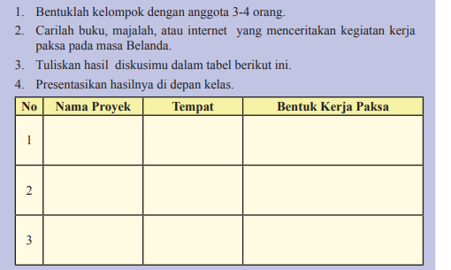 Detail Kunci Jawaban Buku Bse Ips Kelas 8 Nomer 57