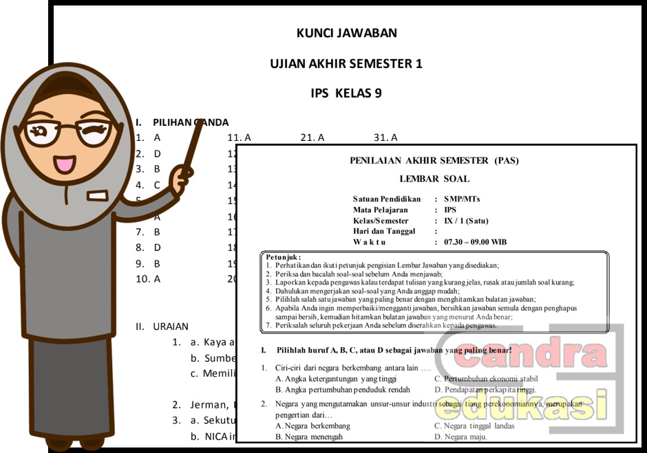 Detail Kunci Jawaban Buku Ips Kelas 9 Kurikulum 2013 Revisi 2018 Nomer 21