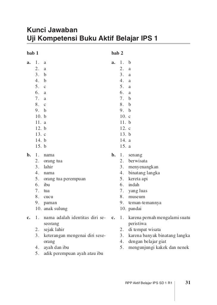 Detail Kunci Jawaban Buku Lks Ips Kelas 7 Kurikulum 2013 Nomer 45