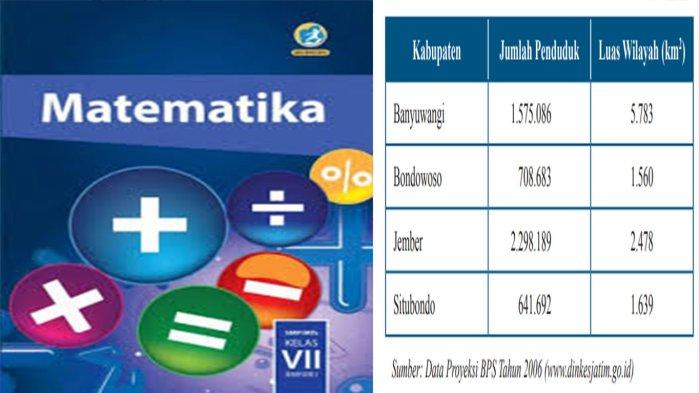 Detail Kunci Jawaban Buku Matematika Nomer 58