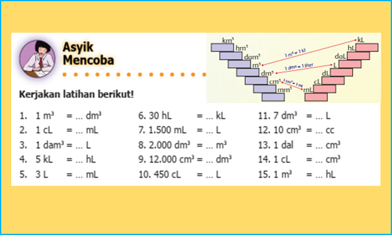 Detail Kunci Jawaban Buku Matematika Kelas 5 Kurikulum 2013 Nomer 29