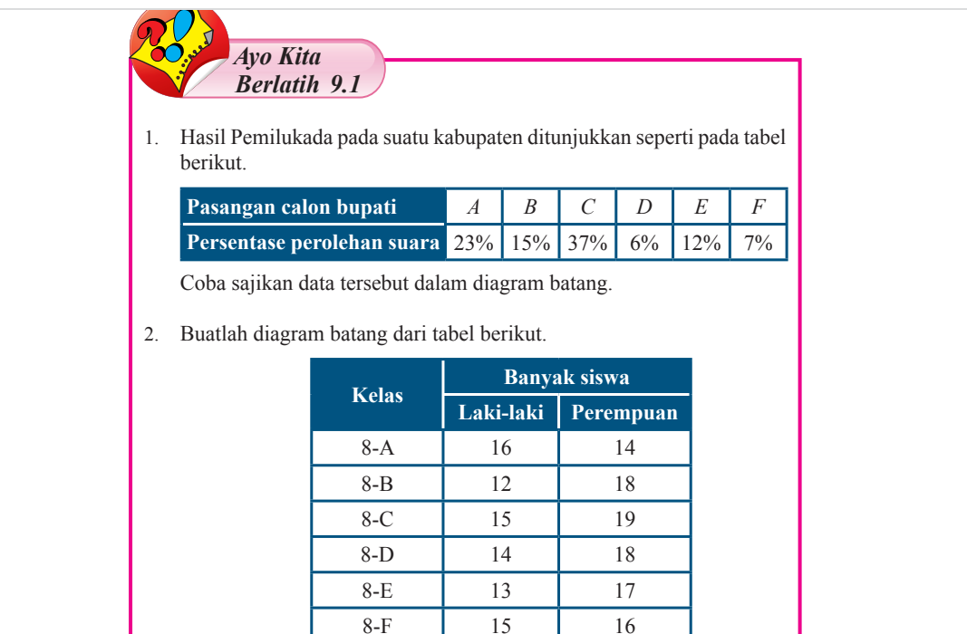 Detail Kunci Jawaban Buku Matematika Kelas 7 Nomer 14