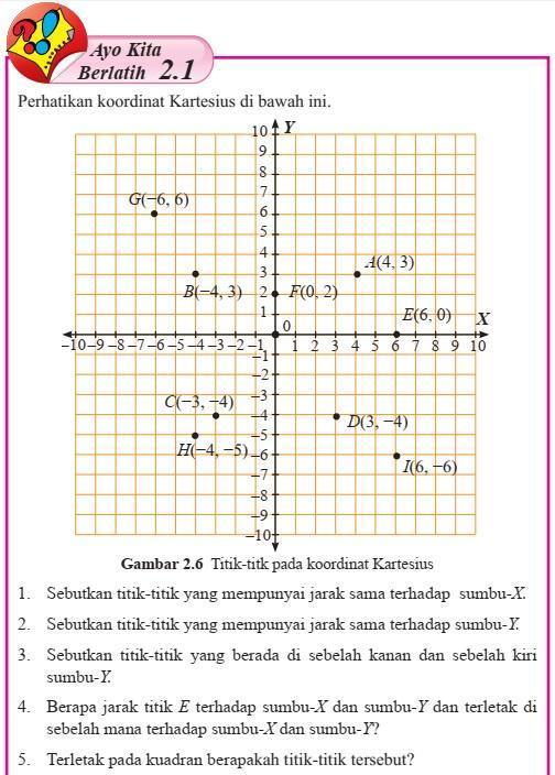 Detail Kunci Jawaban Buku Matematika Kelas 8 Kurikulum 2013 Semester 1 Nomer 13