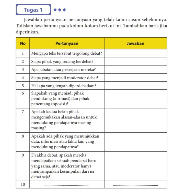 Detail Kunci Jawaban Buku Paket Bahasa Indonesia Kelas 10 Kurikulum 2013 Nomer 32