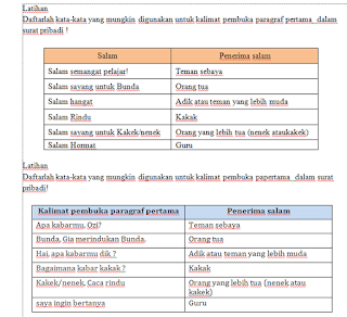 Detail Kunci Jawaban Buku Paket Bahasa Indonesia Kelas 7 Nomer 17