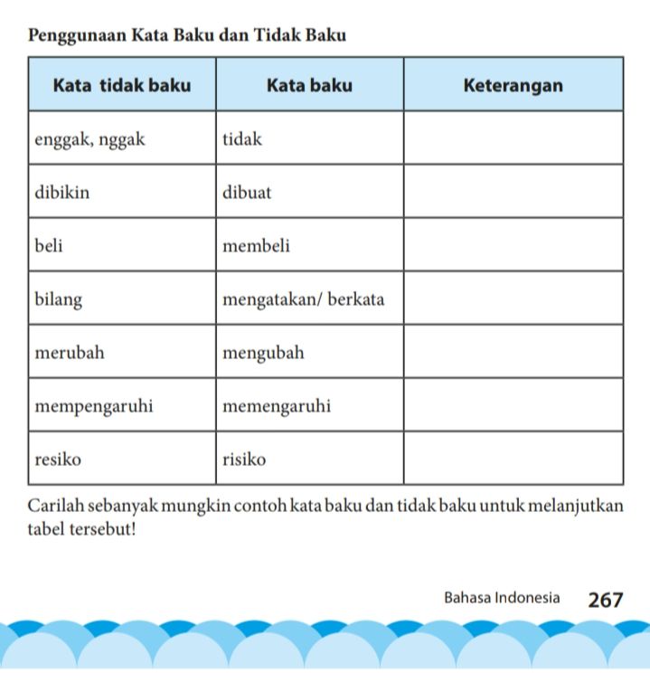 Detail Kunci Jawaban Buku Paket Bahasa Indonesia Kelas 7 Nomer 52