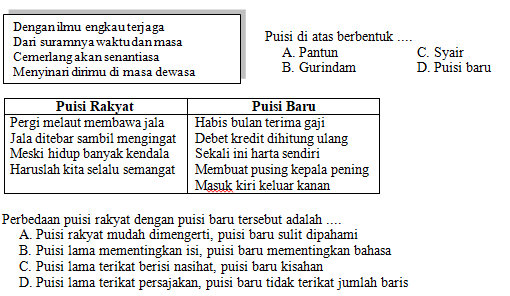 Detail Kunci Jawaban Buku Paket Bahasa Indonesia Kelas 7 Nomer 53