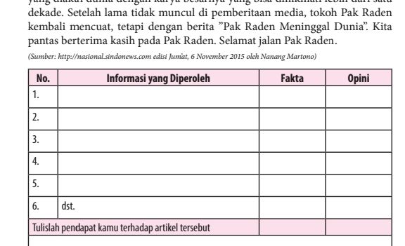 Detail Kunci Jawaban Buku Paket Bahasa Indonesia Kelas Xii Kurikulum 2013 Nomer 25