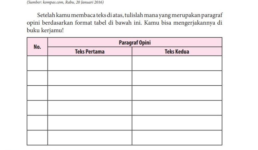 Detail Kunci Jawaban Buku Paket Bahasa Indonesia Kelas Xii Kurikulum 2013 Nomer 29