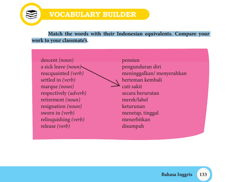 Detail Kunci Jawaban Buku Paket Bahasa Inggris Kelas 10 Kurikulum 2013 Nomer 51