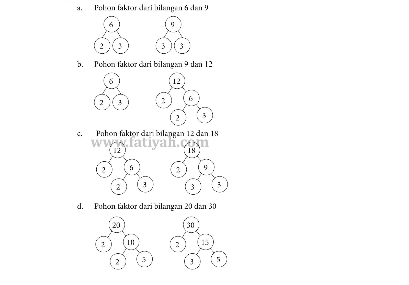 Detail Kunci Jawaban Buku Paket Matematika Kelas 4 Kurikulum 2013 Nomer 27