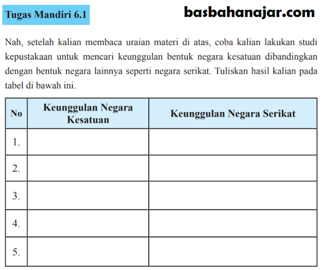 Detail Kunci Jawaban Buku Paket Pkn Kelas 11 Semester 1 Nomer 48