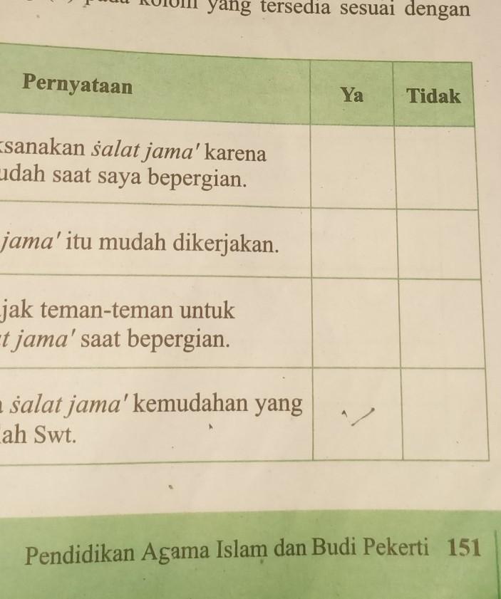 Detail Kunci Jawaban Buku Pendidikan Agama Islam Kelas 7 Nomer 33