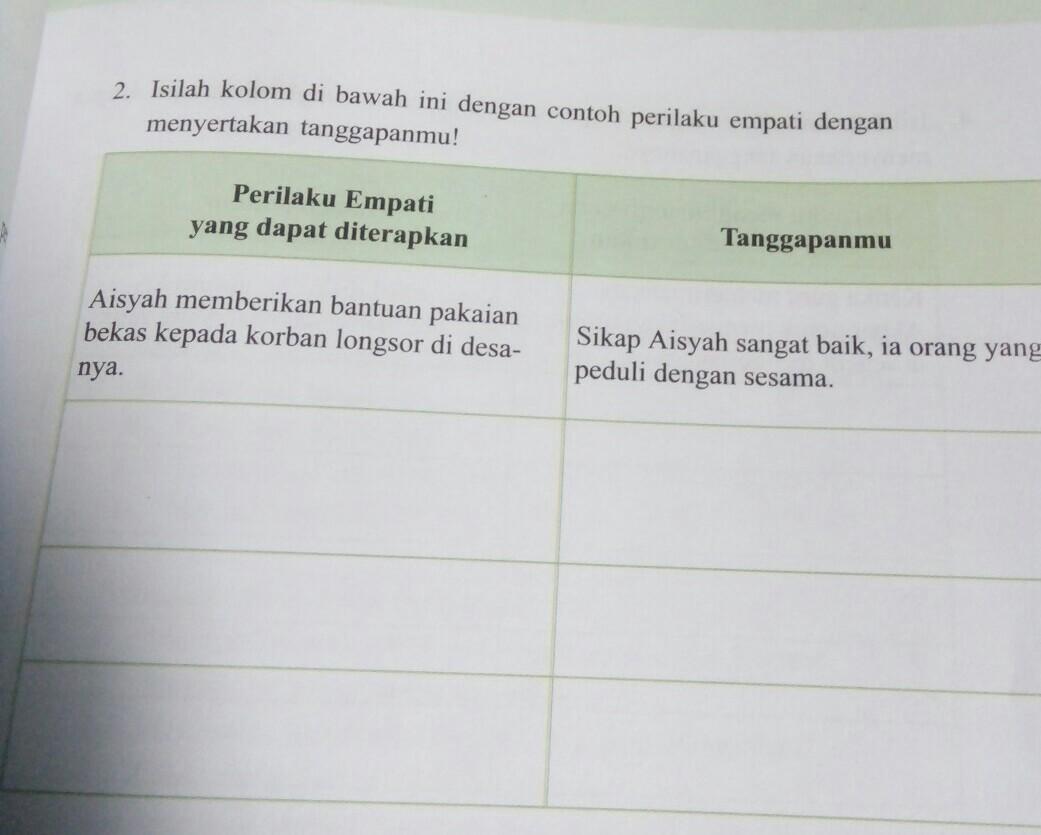 Detail Kunci Jawaban Buku Pendidikan Agama Islam Kelas 7 Nomer 40