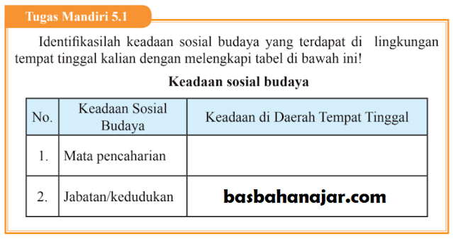 Detail Kunci Jawaban Buku Pkn Nomer 45