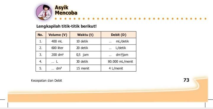 Detail Kunci Jawaban Buku Senang Belajar Matematika Kelas 5 Nomer 32