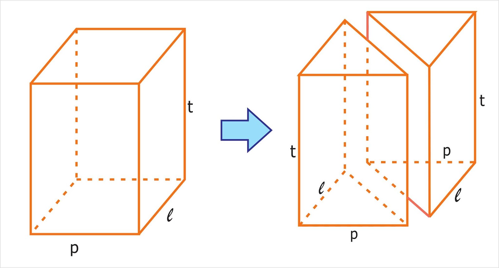 Detail Kunci Jawaban Buku Senang Belajar Matematika Kelas 5 Nomer 35