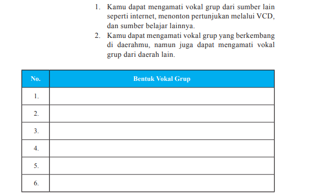 Detail Kunci Jawaban Buku Seni Budaya Kelas 7 Nomer 42