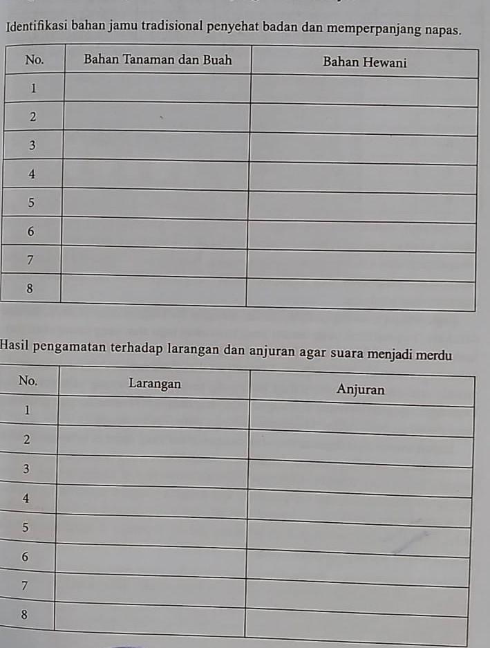 Detail Kunci Jawaban Buku Seni Budaya Kelas 8 Kurikulum 2013 Nomer 50