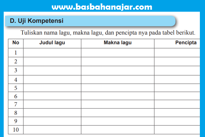 Detail Kunci Jawaban Buku Seni Budaya Kelas 8 Kurikulum 2013 Nomer 9