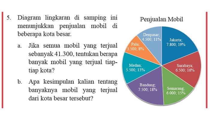 Detail Kunci Jawaban Buku Smp Kelas 7 Nomer 35