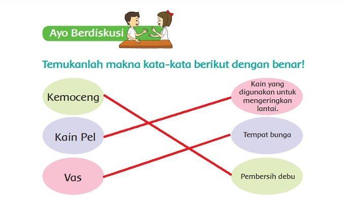 Detail Kunci Jawaban Buku Tema 4 Kelas 2 Nomer 4