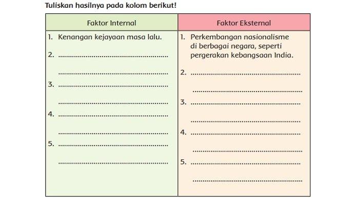 Detail Kunci Jawaban Buku Tema 7 Kelas 5 Nomer 14