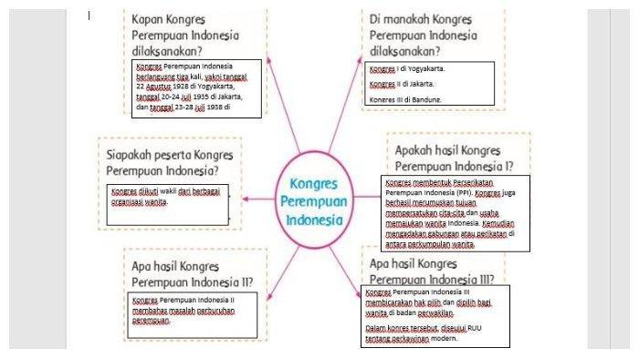 Detail Kunci Jawaban Buku Tema 7 Kelas 5 Nomer 53