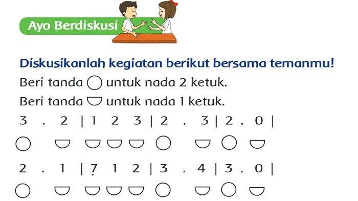 Detail Kunci Jawaban Buku Tema Kelas 2 Nomer 28