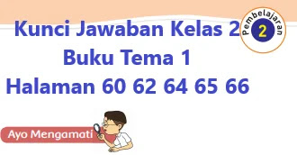 Detail Kunci Jawaban Buku Tema Kelas 2 Nomer 58