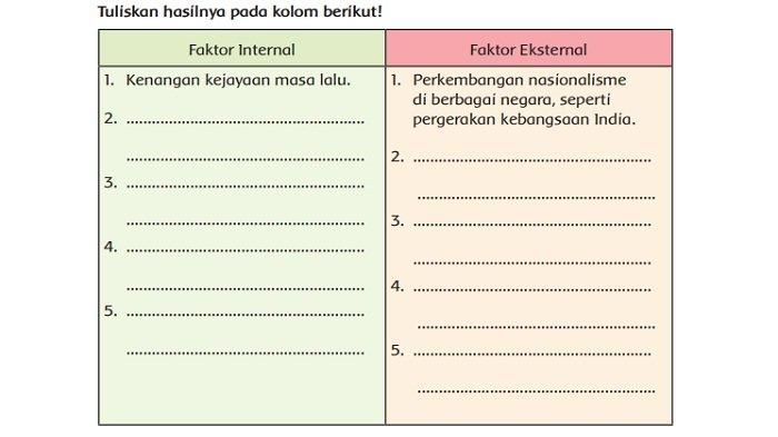 Detail Kunci Jawaban Buku Tema Kelas 5 Nomer 57