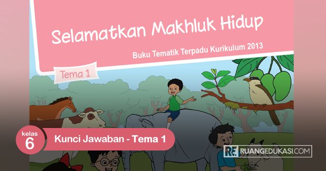 Detail Kunci Jawaban Buku Tematik Kelas 6 Tema 1 Nomer 22