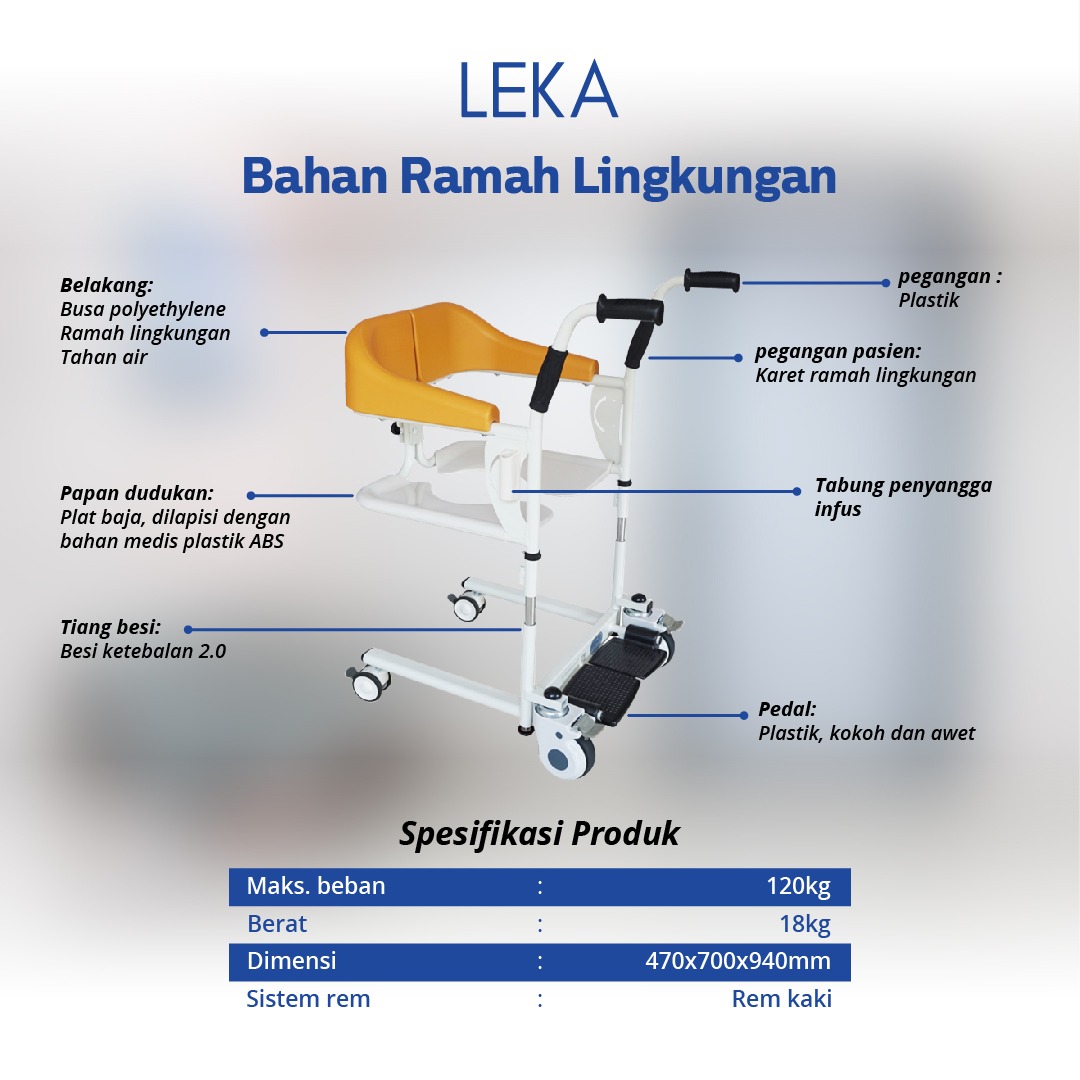 Detail Kursi Roda Untuk Mandi Nomer 30