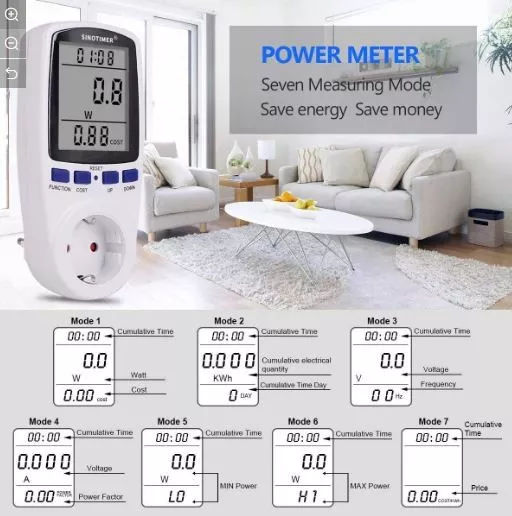 Detail Kwh Meter Untuk Rumah Kos Nomer 46