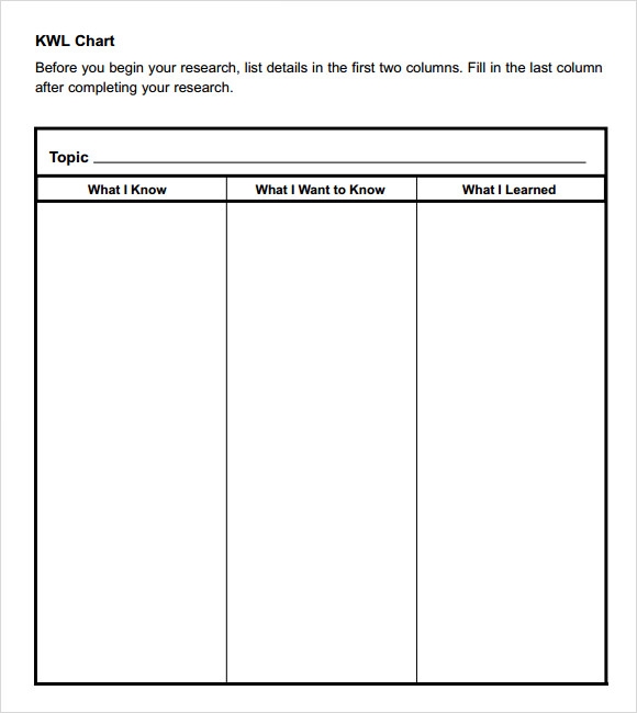 Download Kwl Chart Template Word Nomer 10