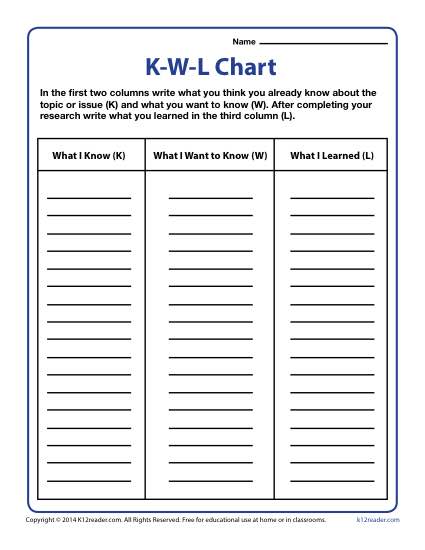 Detail Kwl Chart Template Word Nomer 18