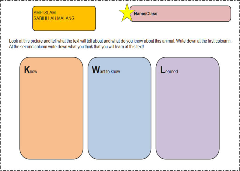 Detail Kwl Chart Template Word Nomer 3