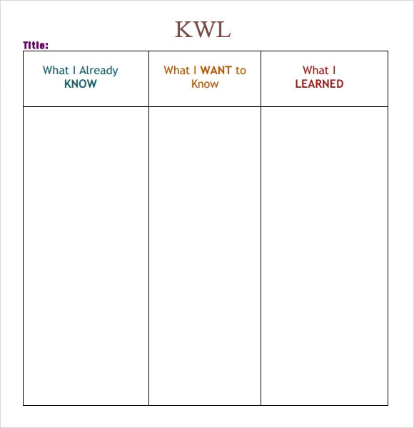 Detail Kwl Chart Template Word Nomer 24