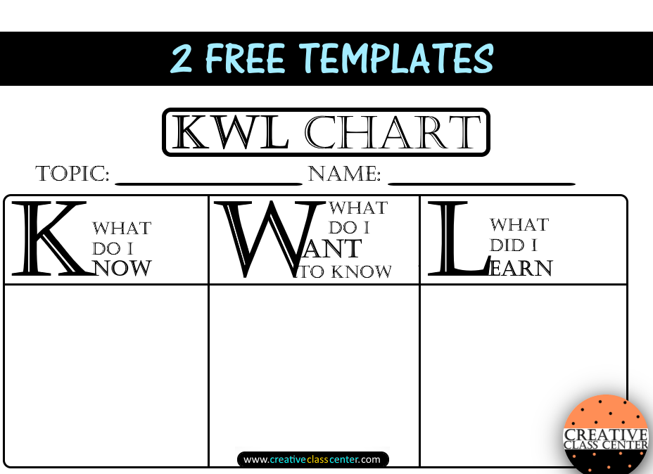 Detail Kwl Chart Template Word Nomer 27