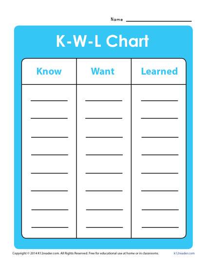 Detail Kwl Chart Template Word Nomer 29