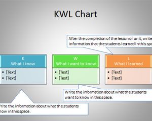 Detail Kwl Chart Template Word Nomer 31